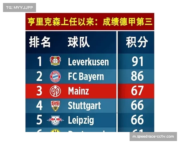 德甲球员身价榜单更新，年轻球员涨幅显著