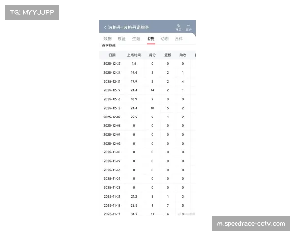 伤病报告汇总：各队关键球员在季前训练营的健康状况更新